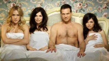 A többnejűség árt a szívnek