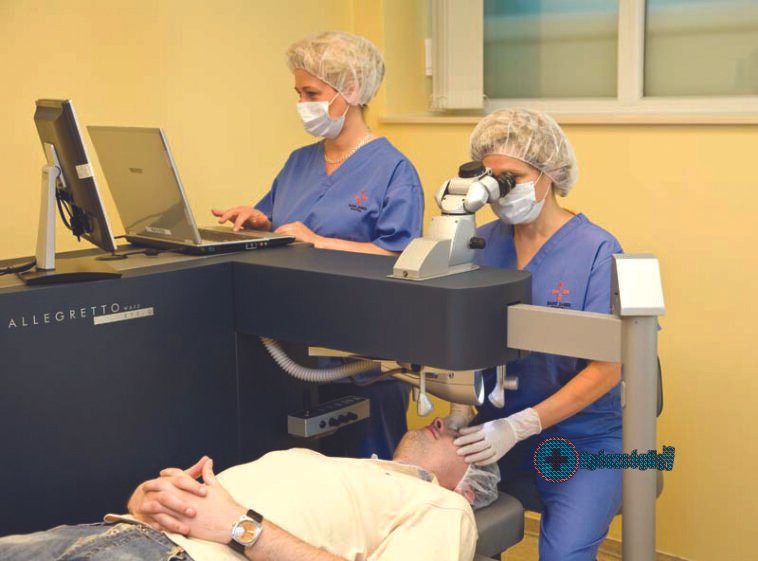 Lézeres Szemműtét