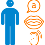 Logopédia európai napja lesz a hétvégén 14 Logopédia