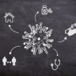 Affidea: megbízható gyorstesztes COVID–19-szűrés