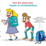 Dupla teher a túlsúlyos iskolatáska